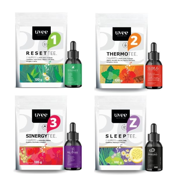 Método Trifásico de Emagrecimento