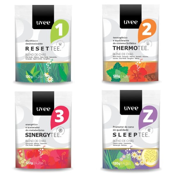 Método Trifásico de Emagrecimento image 1